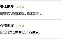 开云-足(zú)球教案丨提高跑动射门能力的练习