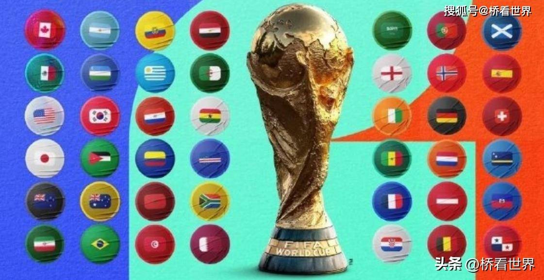2026世界杯每档哪3支球队都不愿遇上？危险球队盘点+死亡之组模拟！